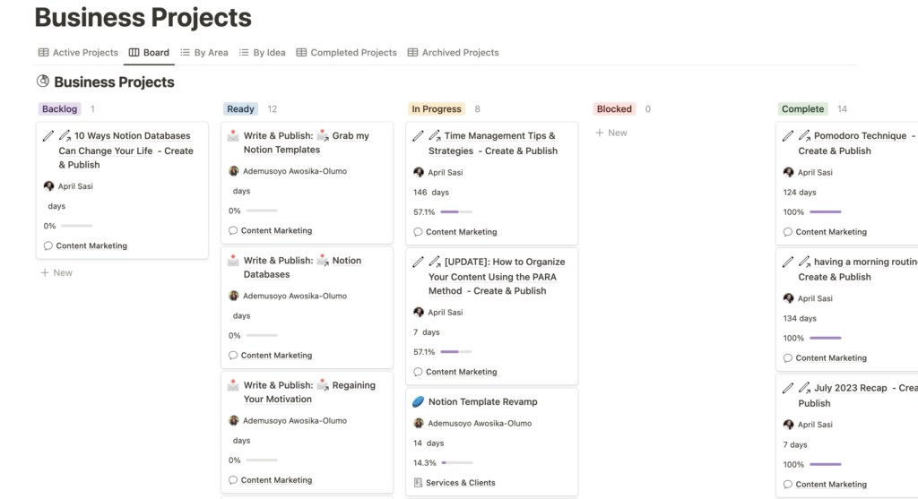 The Projects section of the PARA method