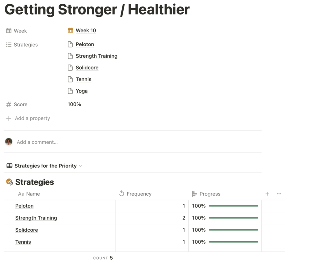 How To Implement the 12-Week Year Strategy To Maximize Productivity by creating a weekly & daily plan